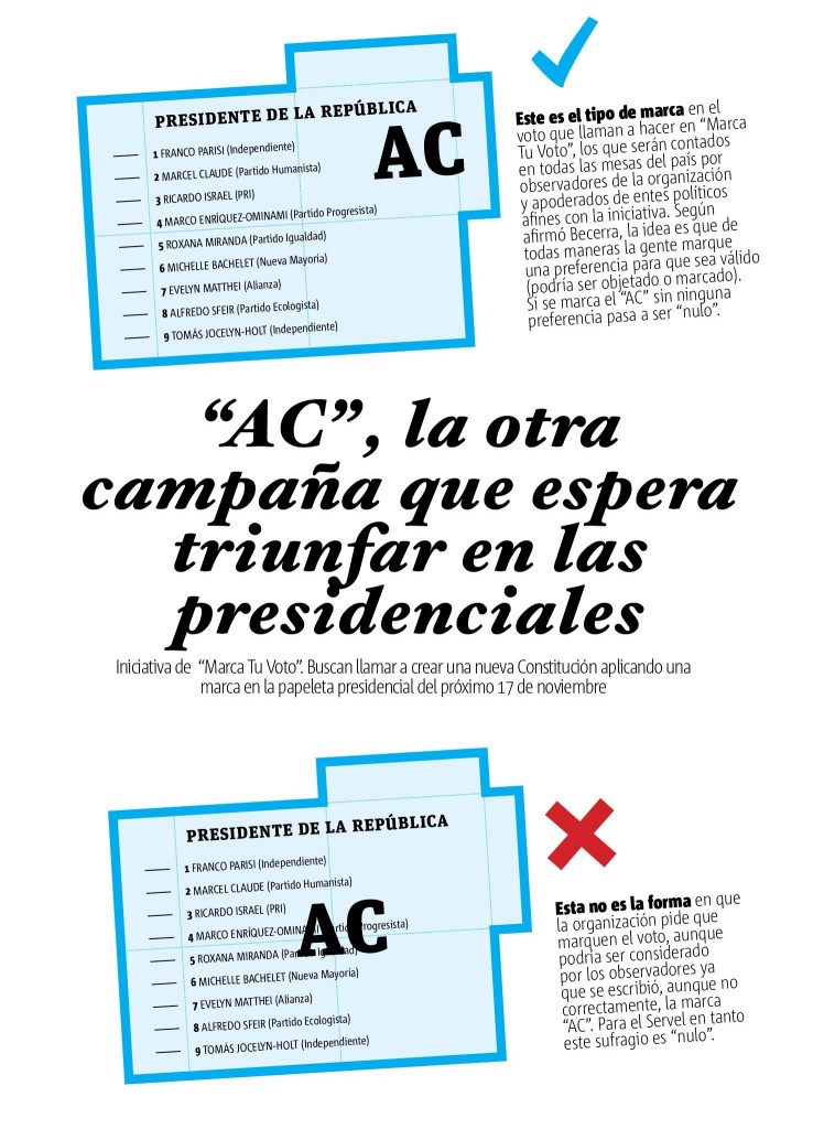 InfowebVoto